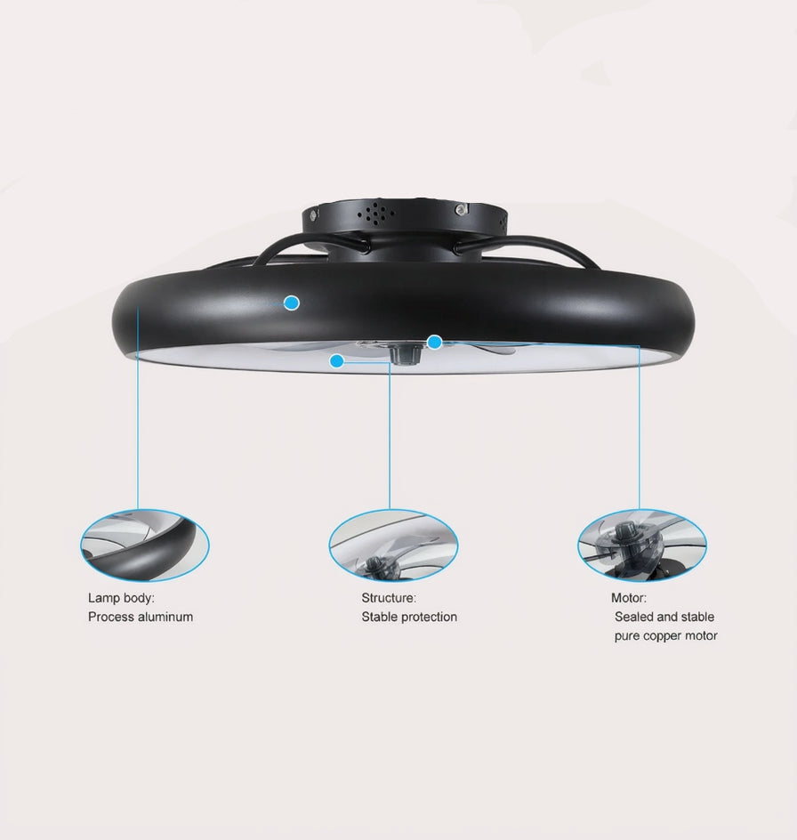 22-Inch Low Profile Flush Mount Ceiling Fan